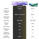 멀티 스크린 이미지