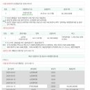 도봉로-16 이미지