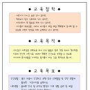 난나유치원 - 달서구 | 난나유치원