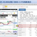 대성이앤에이 이미지