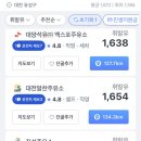 대전알찬주유소 이미지