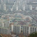 서울용마초등학교 티스토리