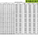 골든프라자7 이미지
