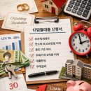 디딤돌결혼정보 | 🏠 계약보다 더 어려웠던 디딤돌대출 준비 후기 (신혼부부 생애최초)