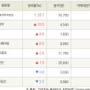 네오씨에스 이미지