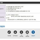 (주)에스에프에이 이미지