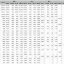 디차이나 이미지