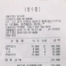 석수역1번출구 앞 이미지