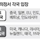 의정서 이미지