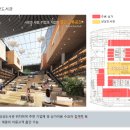 과천상상자이센터 인근 이미지