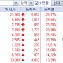 진원F&F 이미지