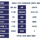 하대동132 이미지