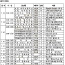 제주해변공연장 이미지