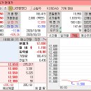 엠엔디