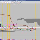 서남에너지(주) 이미지