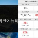 센텀탑부동산공인중개사사무소 이미지