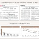 주문진호텔 이미지