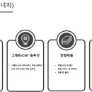 플러스엔지니어링