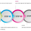 투윈시스템