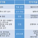 해광엔지니어링주 티스토리