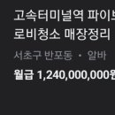 월급 200 300 받을바엔 걍 햄버거 알바나 해라 이미지