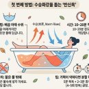 최현한의원 이미지