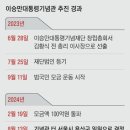 초석 이미지