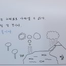 의식의 흐름 이미지