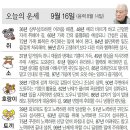 오늘의 운세 2024년 9월 16일( 음력 8월 14일) 월요일 이미지