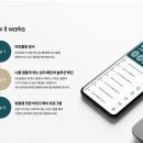 끌림벤처스 | [매일경제] 디지털 멘탈케어 서비스 `마인들링` 운영사 포티파이, 20억원 투자유치