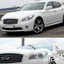 인피니티/Q70(M37)/14년/13,130km/화이트/무사고/4250만원 이미지