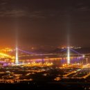 울돌목광양