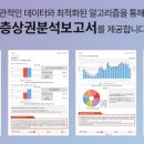 상가 이미지
