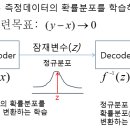 [GM] Generative model 이미지