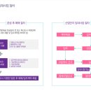 나주산업 이미지