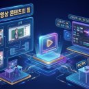 동영상 편집(곰믹스, 파워디렉터) | 동영상 프로그램 다운로드 순위 TOP 20 필수 프로그램 총정리
