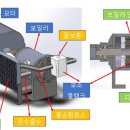 (주)오토프라임 이미지