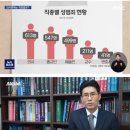 의사에게 팩폭하는 전관변호사 이미지