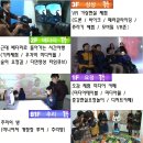 실감콘텐츠체험관 탐 이미지