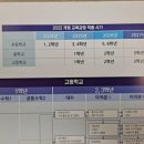 지선수학교습소 이미지