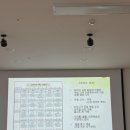 만촌아이숲유치원 이미지