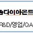 새솔다이아몬드공업(주) 이미지