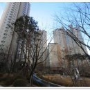 뉴현대약국 이미지