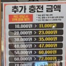 워시랜드 남양점 이미지