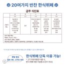 명륜진사갈비 역동점