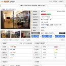 홍대인근 이미지