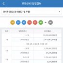 ★ 956회차 로또 당첨번호 ★ 10-11-20-21-25-41 보너스 40 이미지