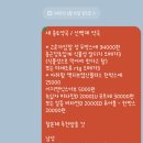 새백제약국 | 종로 약국거리 약국고르기 온누리상품권 정자개선 임신준비 영양제 남성영양제