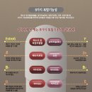 라이프스토리쇼핑 이미지