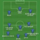 개인적으로 소포 보낼게 있어서 우체국 가기전에 베스트11 이미지
